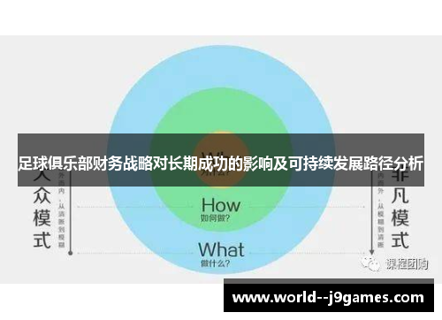 足球俱乐部财务战略对长期成功的影响及可持续发展路径分析