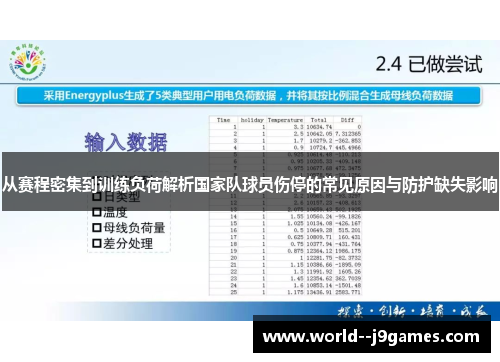 从赛程密集到训练负荷解析国家队球员伤停的常见原因与防护缺失影响