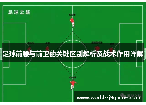 足球前腰与前卫的关键区别解析及战术作用详解